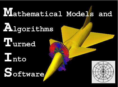 Mathematical Models & Algorithms Turned Into Software